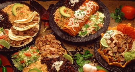 Image result for Food Waste Disposer Process