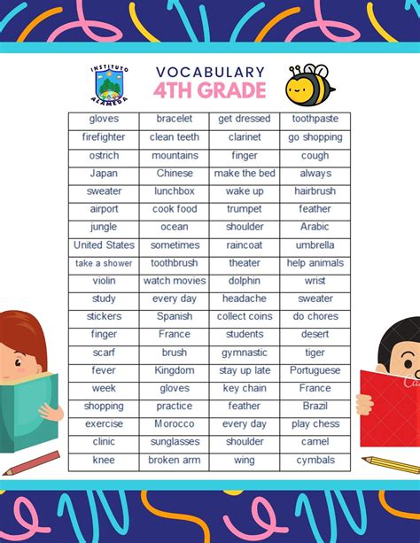 Reading And Writing Vocabulary List at Jessica Stock blog