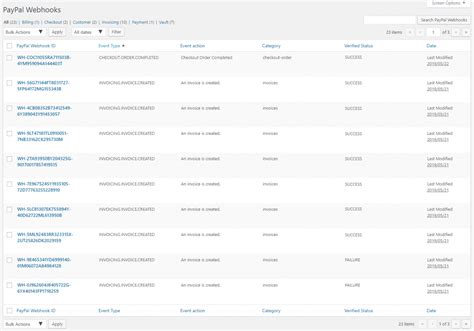 Image result for PayPal Webhooks