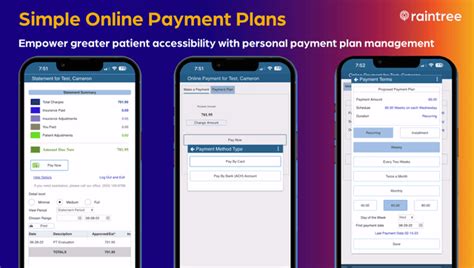 Image result for How to Use Raintree Program