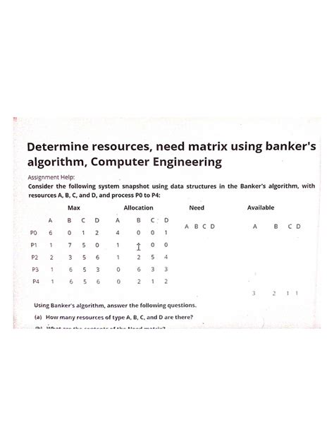 Bankers Algorithm in C 的图像结果