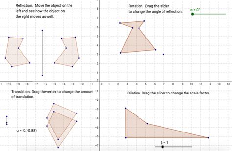 Image result for Transformation Math Example