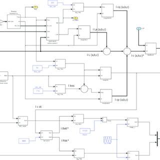 Image result for Block Diagram of Electronic Control Module