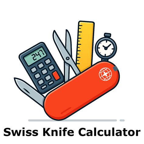 Viscosity Unit Converter – Dynamic & Kinematic