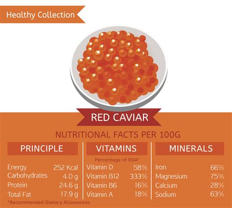 Health Benefits Of Trout Caviar at Barbara Mcdonnell blog