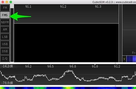 Image result for Cubicsdr Tutorial Mac