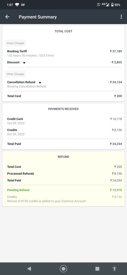 Zoomcar — ZoomCar SCAM