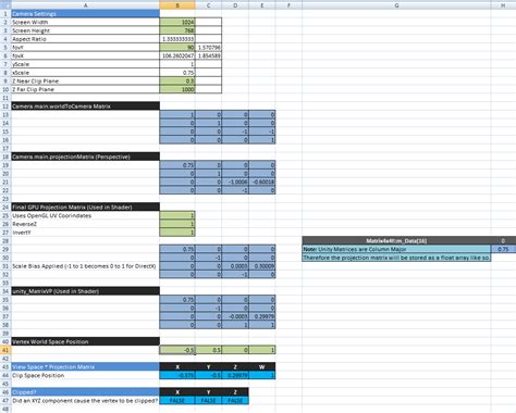 Image result for Custom Projection Matrix