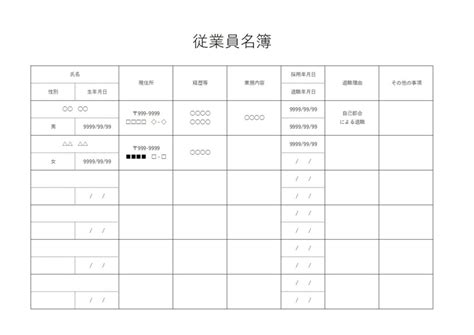 Image result for Example of Data Analysis Using R