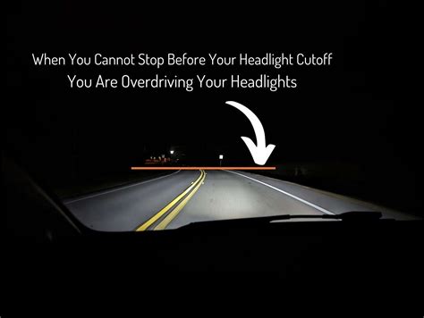 What Does It Mean to Overdrive Your Headlights?