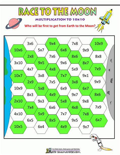 Image result for Multiplication Fun Online Math