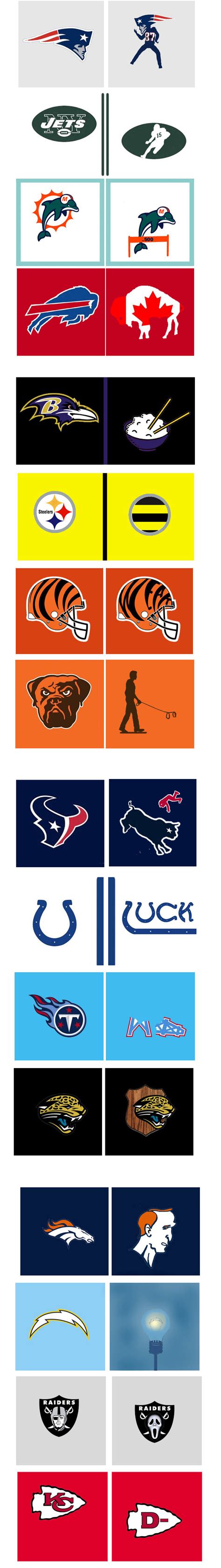 Kurt Snibbe's reimagined midseason NFL logos, featuring the AFC - ESPN