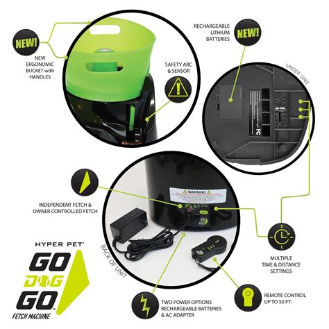 Go Dog Go Fetch Machine 的图像结果