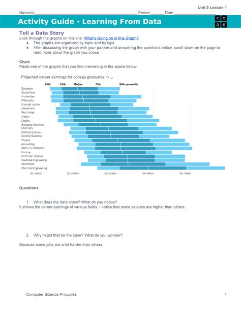 Variables Lesson 5 Activity Unit 6 Practice A 的图像结果