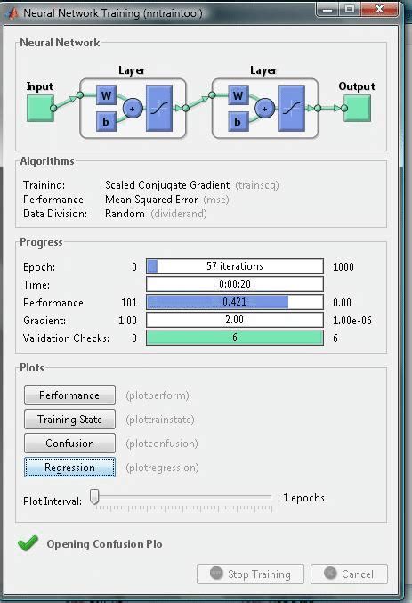 How to Use Neural Net Pattern Recognition in MATLAB 2022 的图像结果