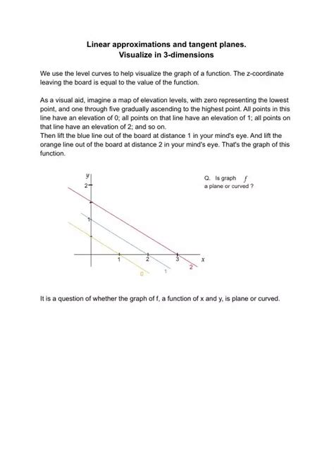 Image result for Linear Approximation Multivariable