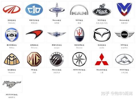 L开头的车标叫什么，L开头全是字母的车品牌_车主指南