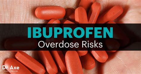 Alternate Tylenol And Ibuprofen How Often at Erin Patteson blog