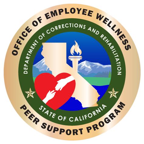 Image result for CDCR Peer Support Program