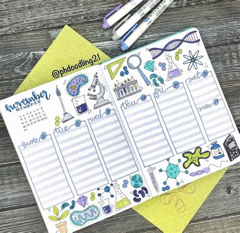 Science Theme Inspiration 的图像结果