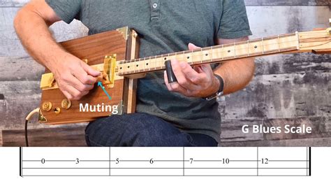Cigar Box Slide Guitar Tutorial 的图像结果