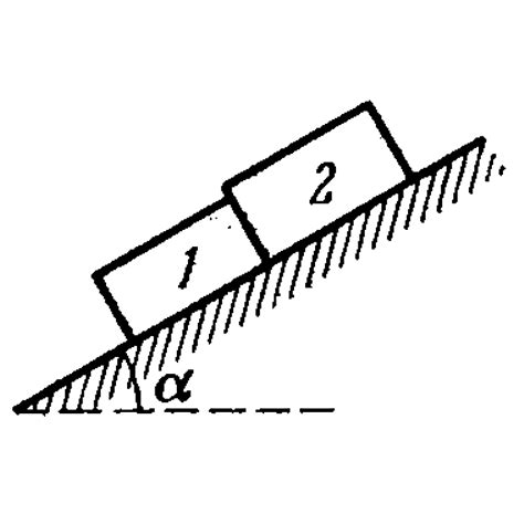Two touching bars 1 and 2 are placed on an inclined plane forming an ...