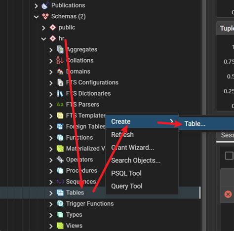 Query SQL with Pgadmin4 的图像结果
