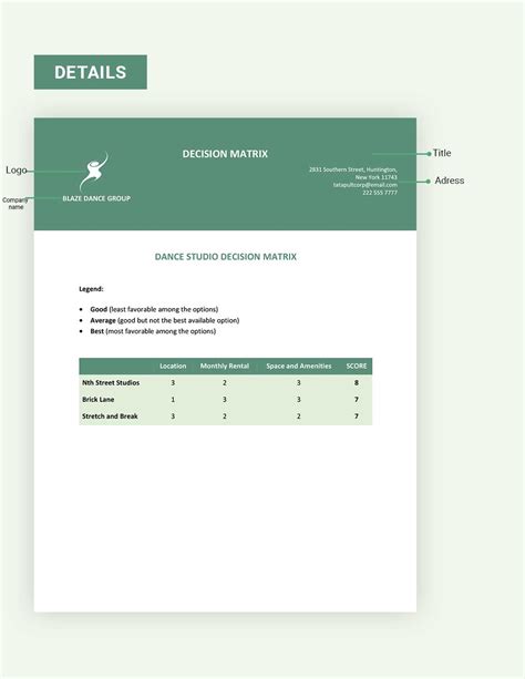 Image result for decision matrix template