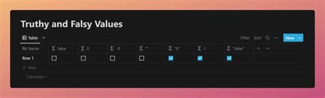 Image result for How to Get Checkbox As Boolean Ng Forms
