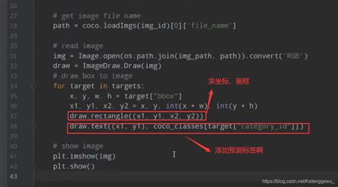 Image result for Cococode Net