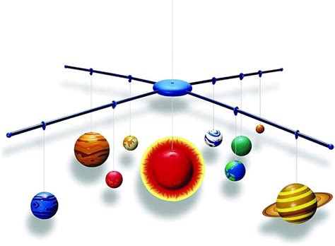 How to Make a 3D Solar System 的图像结果