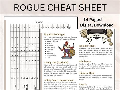Rogue Cheat Sheet Rogue Quick Reference Guide Dnd Cheat - Etsy Canada