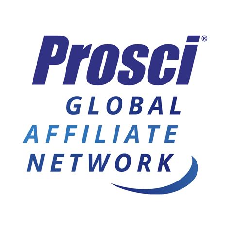 Change Management Certification in India | ADKAR Model -MARG