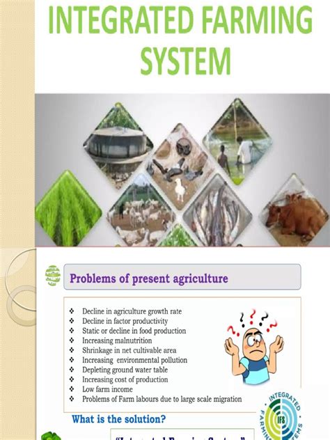 Integrated Farming System Models 的图像结果