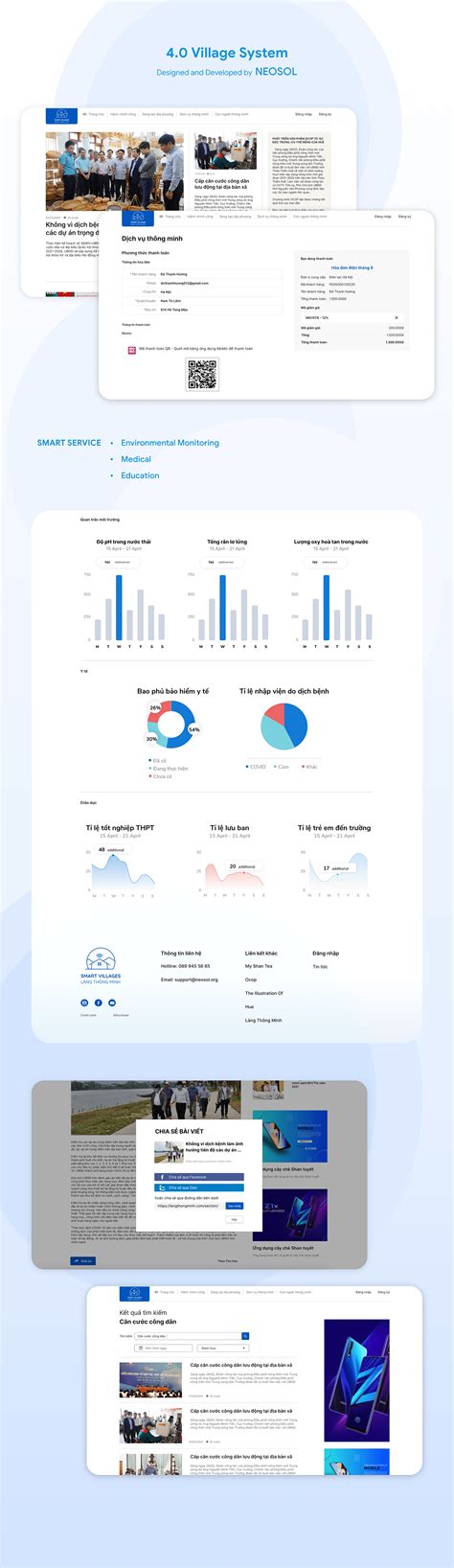 Image result for Village Development System Project