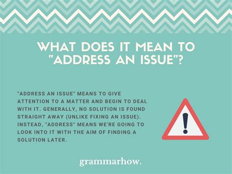 Image result for Address Problems