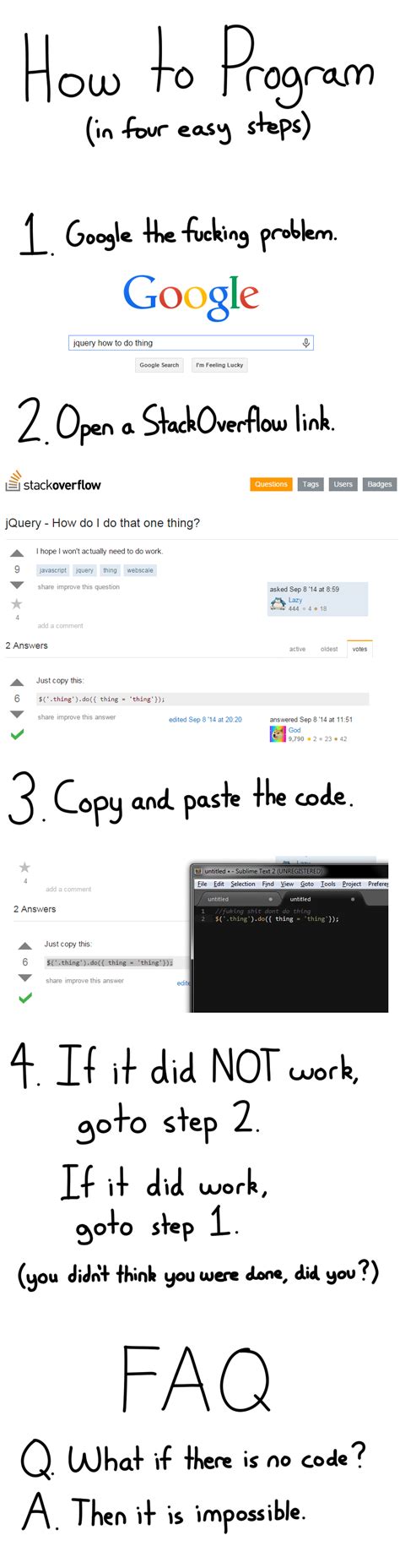 Image result for How to Create a Program Easy