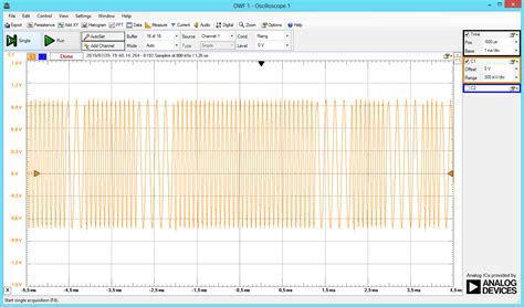 Image result for FSK Modulation Bandwidth