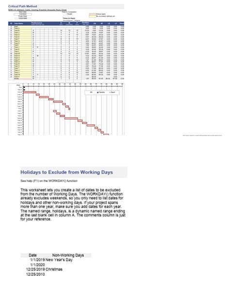 Critical Path Method PDF 的图像结果