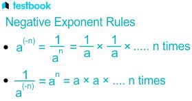 Multiplying Negative Exponents Rules 的图像结果