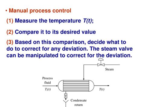 Automatic Process Control 的图像结果