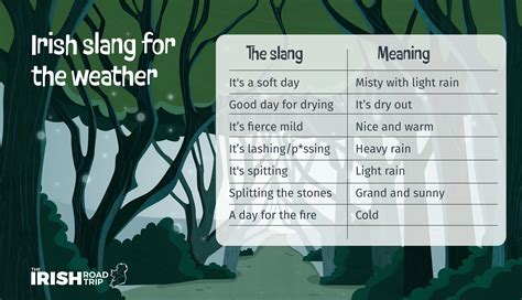 Irish Slang Names Beautiful Irish Girl Names: Meaning, Pronunciation,