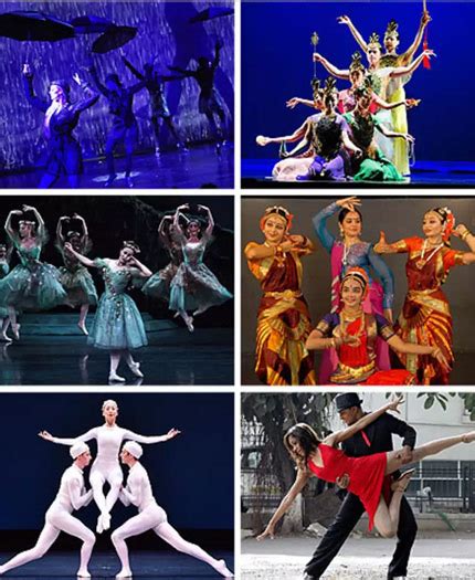 Play The Ultimate Dance Forms Around the World Quiz Game 2024 Online ...