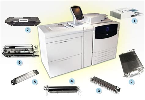 Copy Machine Imaging Unit 的图像结果