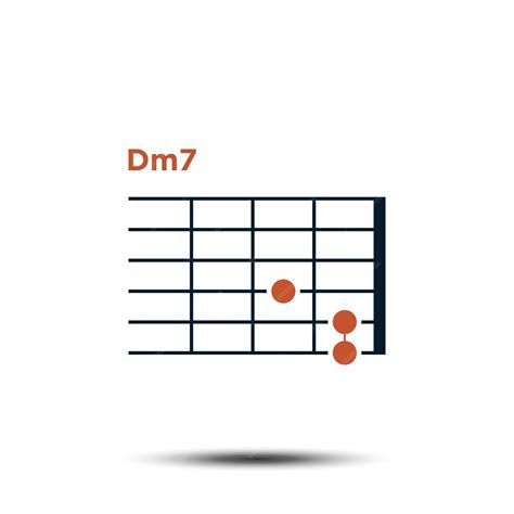 Guitar Dm7 Chord