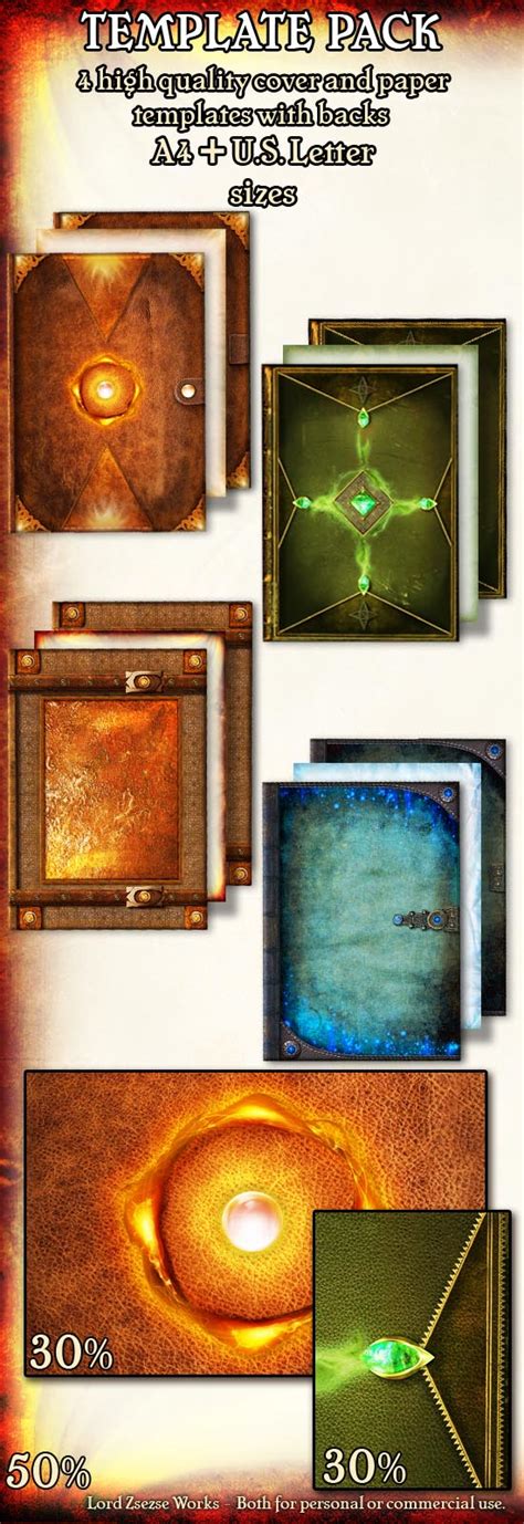 Image result for Template Class MagicDraw