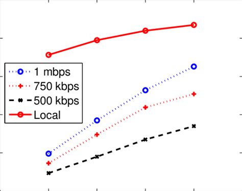 Image result for Parallel Threads Anatomy