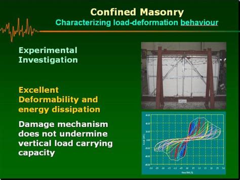 Research - Dr Durgesh C Rai