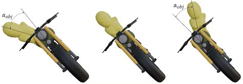Roll Angle Estimation of a Motorcycle through Inertial Measurements