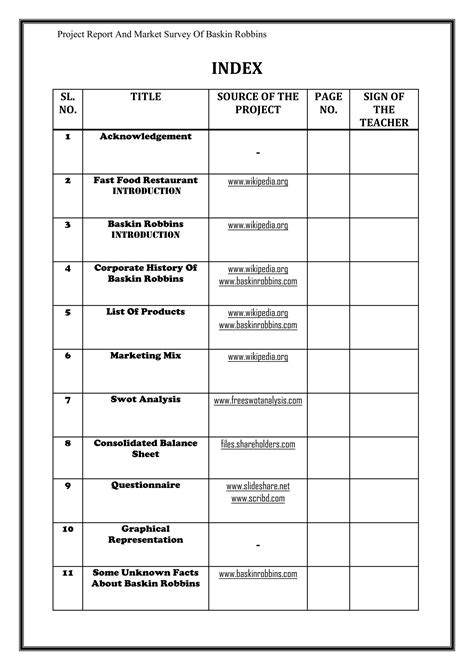 Rezultat imagine pentru Entrepreneurship Project Class 12